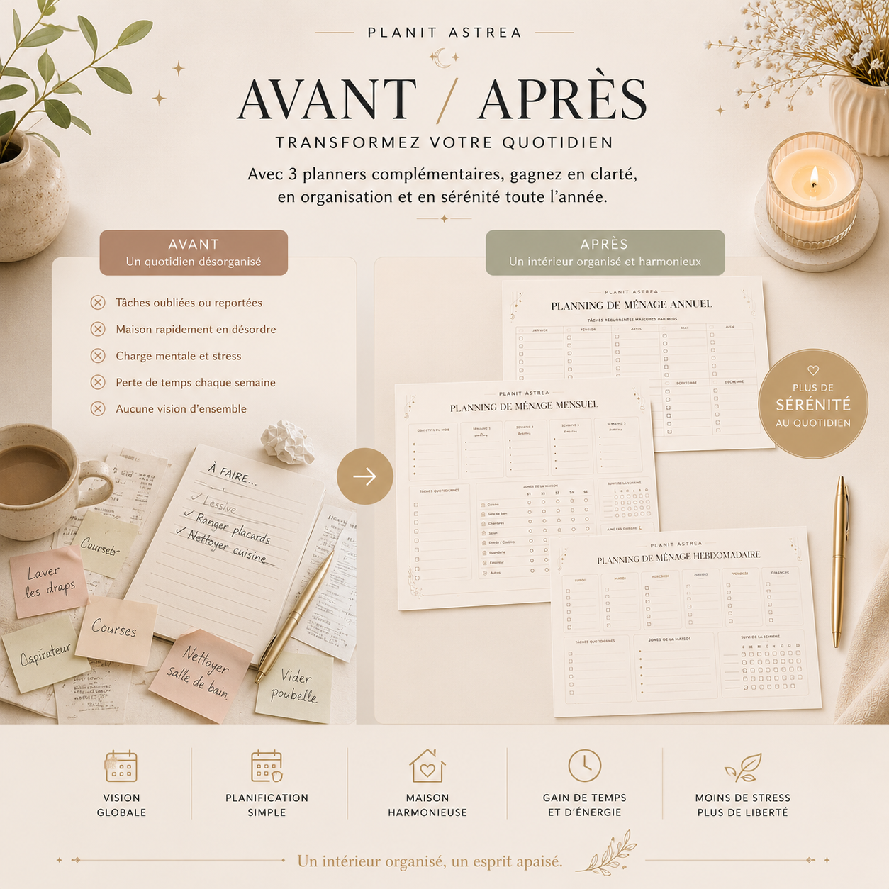 Planner ménage imprimable — Hebdomadaire, mensuel & annuel | PlanIt Astrea – Image 4
