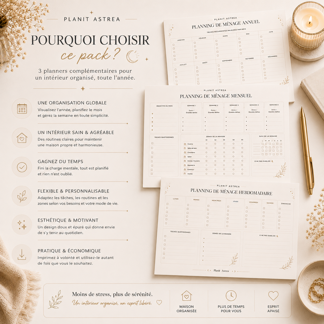 planning menage pourquoi le choisir