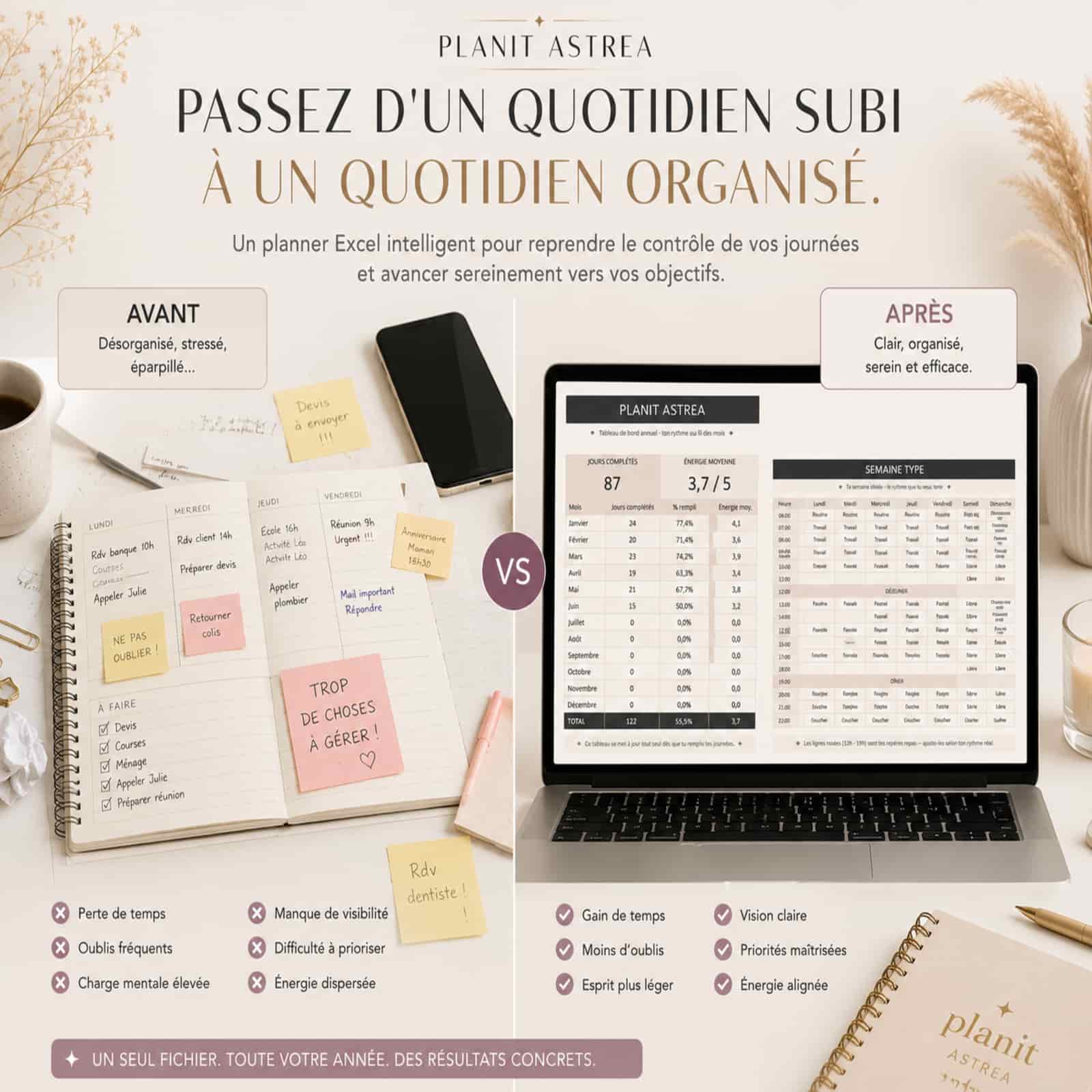 Avant après organisation quotidienne avec un planner Excel