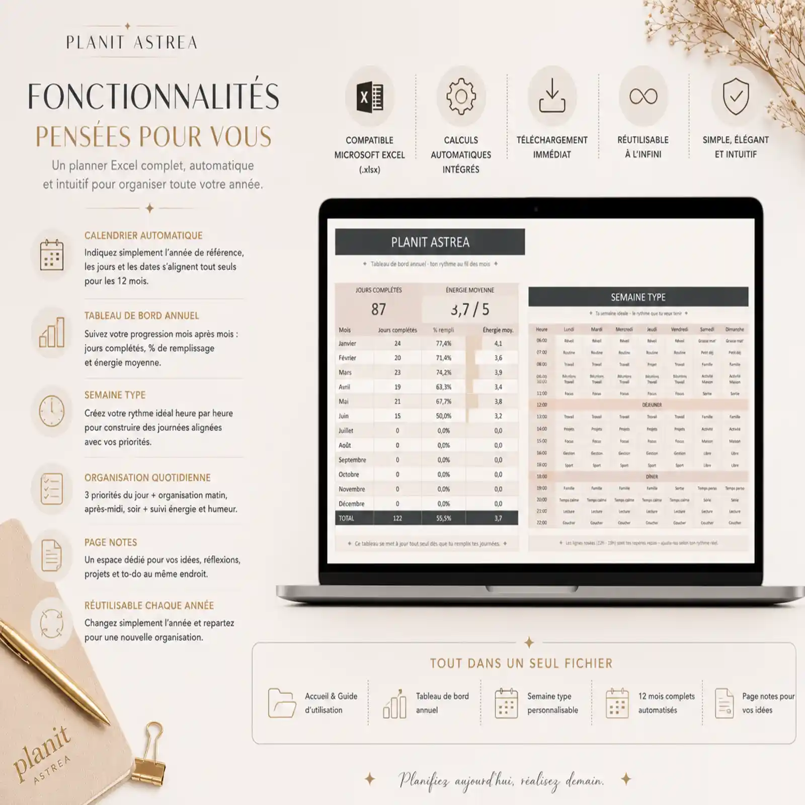 Fonctionnalités du planner annuel Excel automatique