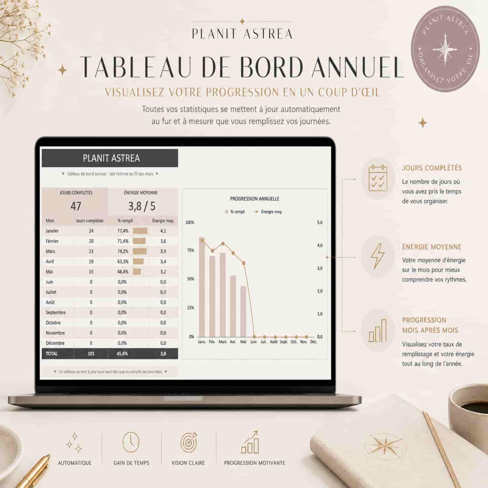 Planner quotidien Excel automatique – Agenda annuel réutilisable – Image 3